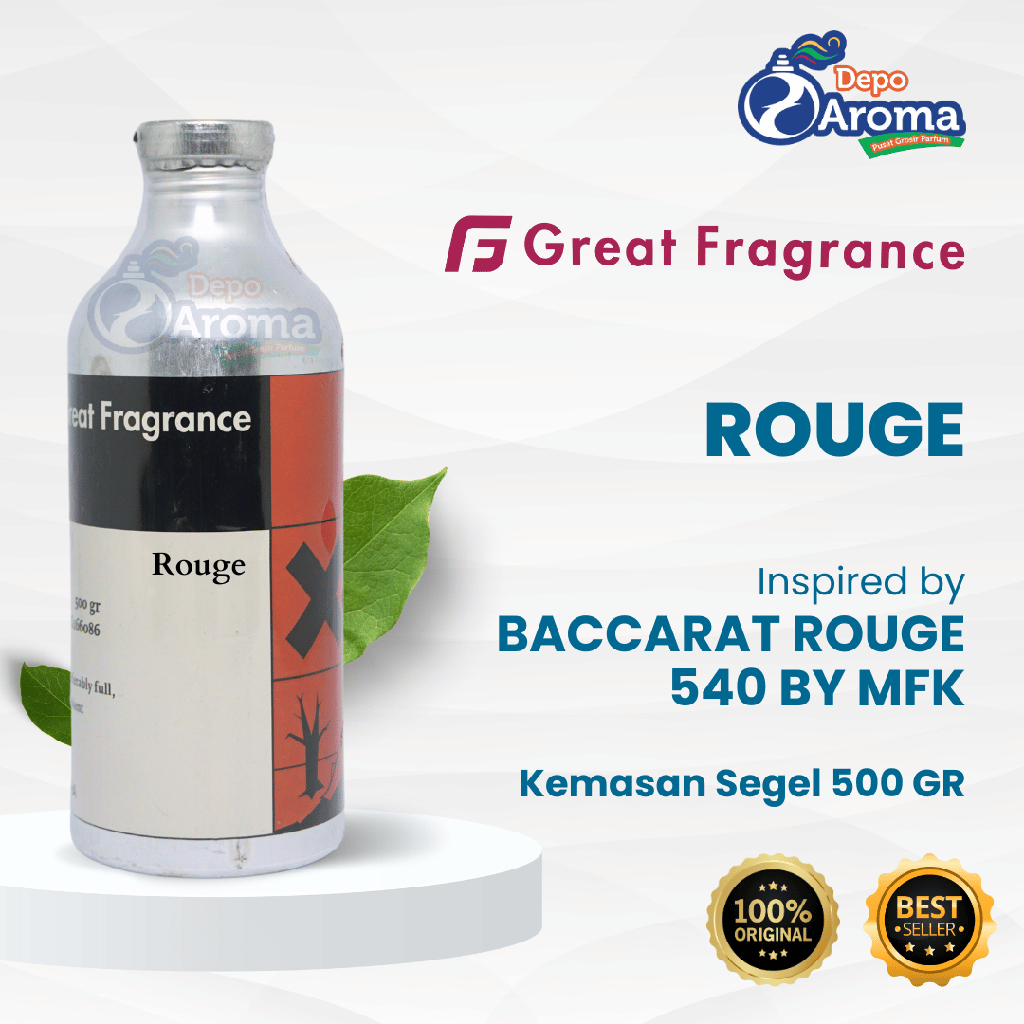 Rouge Bacca Giv Bacarat