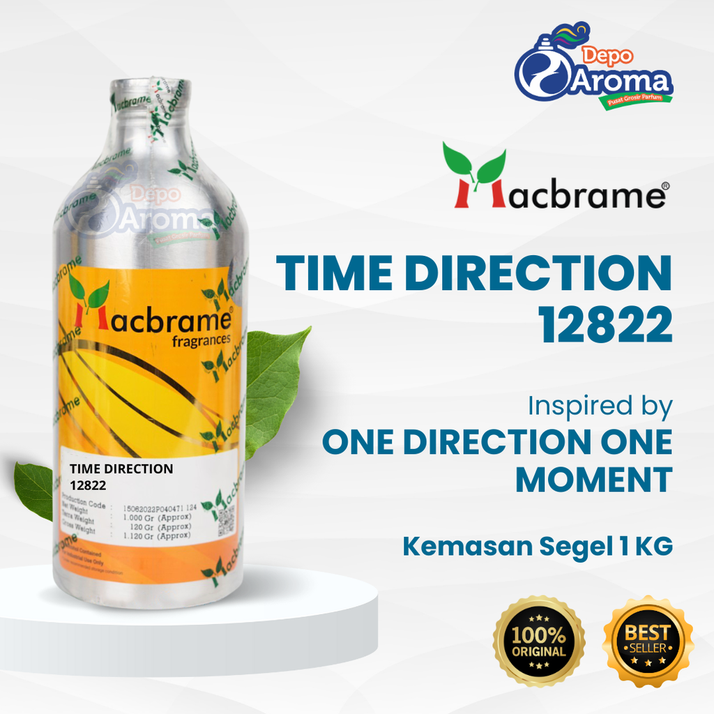 Time Direction