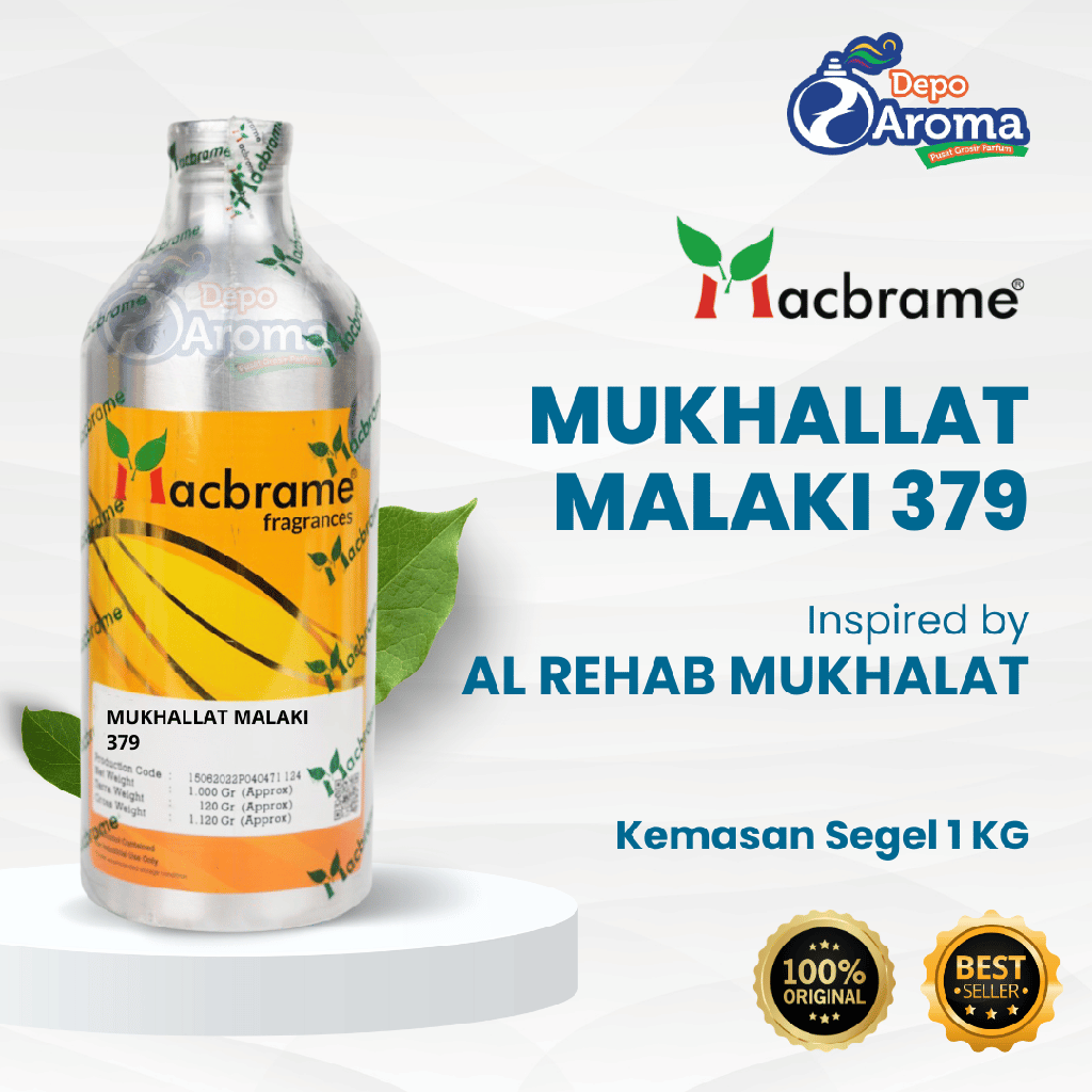 Mukhallat Malaki